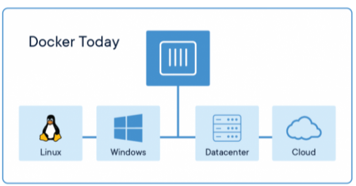 image-20220118165726624