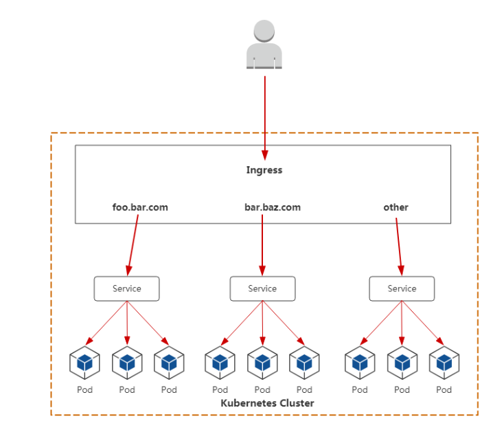 image-20220412223010688